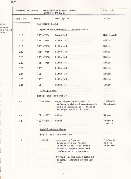 129093 'POST OFFICE ARCHIVES: VACANCIES AND APPOINTMENTS 1737-1957 A listing by Rank'.