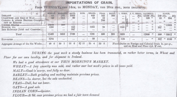 131913 1852 'PRICES CURRENT' WRAPPER LIVERPOOL TO KINGSBRIDGE, DEVON WITH 1D PL.148 (SG9)(NC).