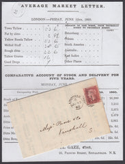 69192 - PRINTED MATTER. 1860 "Average Market Letter" detai...
