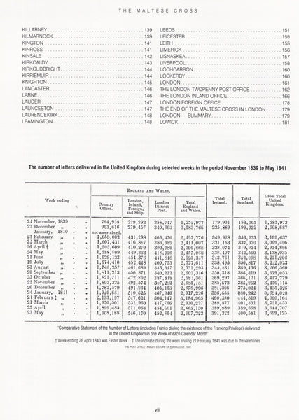 78627 - ENCYCLOPEDIA OF THE MALTESE CROSS - CANCELLATIONS ...