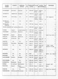 83586 - 'THE SCOTS LOCAL NAMESTAMPS 1840-1860' by Stephens and Erskine.