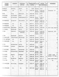 83586 - 'THE SCOTS LOCAL NAMESTAMPS 1840-1860' by Stephens and Erskine.