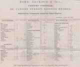 87762 - 1856 PRINTED MATTER LONDON TO SPAIN/PL.33 (SG29)(EC ED OI...