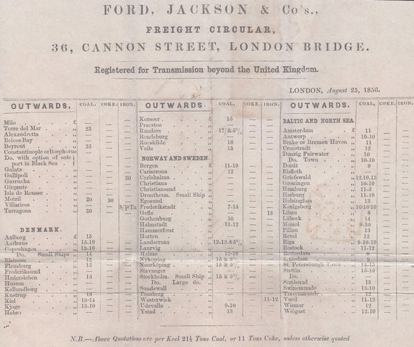 87762 - 1856 PRINTED MATTER LONDON TO SPAIN/PL.33 (SG29)(EC ED OI...