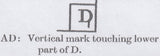 90051 - 1850 1D ARCHER EXPERIMENTAL PERFORATION (SG16b) PL.100 LET...