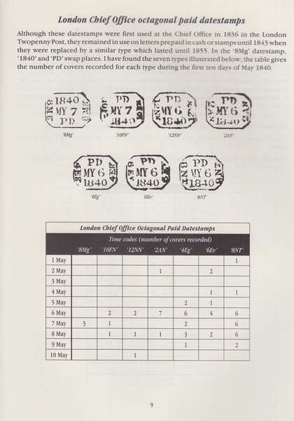 91084 - MAY DATES - A SURVEY OF PENNY BLACKS, TWOPENNY BLU...
