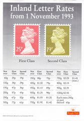 91791 - 1993 POST OFFICE NOTICE REGARDING INLAND LETTER RATED. Fine Post Office information sheet notice (210x298) regarding "I...