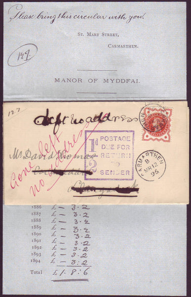 94970 - 1895 CARMARTHENSHIRE/UNDELIVERED MAIL. 1895 circular re...
