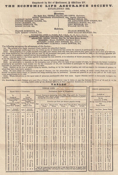 97556 - 1843 1D MULREADY WRAPPER 'THE ECONOMIC LIFE ASSURANCE SOCIETY' ADVERTISEMENT/LONDON No. '8' IN MALTESE CROSS.